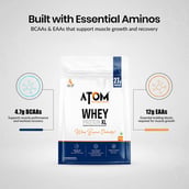 6 - AS-IT-IS Nutrition ATOM Whey Protein XL, 4.4 lb Double Rich Chocolate