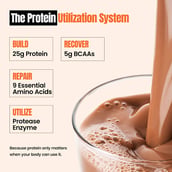 6 - GNC Select Fermented Yeast Protein Isolate, 2 lb Coffee