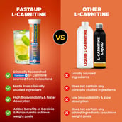5 - Fast & Up L Carnitine 3000mg Effervescent, 10 tablet(s) Lemon