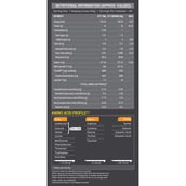 2 - MuscleBlaze Biozyme Whey PR,  8.8 lb  Chocolate Fudge