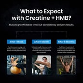 5 - Bolt Micronized Creatine+HMB, Unflavoured 0.33 lb