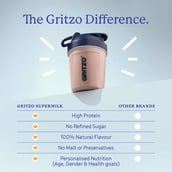 5 - Supermilk Gritzo Growth for Boy/Girl 2-6 years, 800 g Double Chocolate