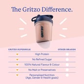 5 - Supermilk Gritzo Growth for Boy 13+ years, 400 g Double Chocolate