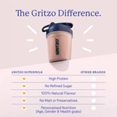 6 - Supermilk Gritzo Growth+ for Boy 7 to 12 years,  175 g  Double Chocolate (Pack of 5)