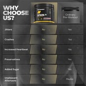5 - Nutrabay Gold Spark Pre-Workout Energy, 0.55 lb Fruit Punch