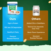 5 - Myfitness by brnd.me Natural Peanut Butter, 1.25 kg Smooth
