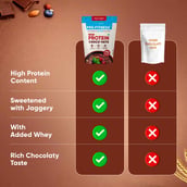 10-(5 - Pro.Fitness High Protein Oats,  900 g  Chocolate 