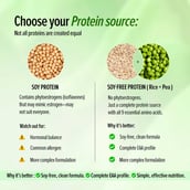 9 - GNC Plant Protein Isolate, 1 lb Mango