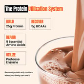 6 - GNC Select Fermented Yeast Protein Isolate, 1 lb Chocolate