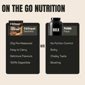 13 - FitFeast Protein Shaker, 7 sachets/pack Coffee