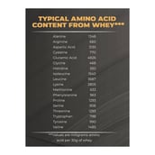 Supplement - Nutrition Planet Gold Whey with Added DigeZyme,  4 lb  Rich Chocolate 