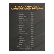 Supplement1 - Nutrition Planet Gold Whey with Added DigeZyme,  2 lb  Rich Chocolate 