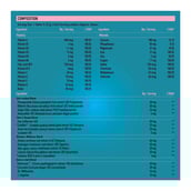 TrueBasics Multivit Women One Daily Multivitamin with Clinically Researched Ingredients - Pack Of 2