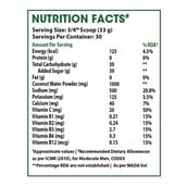 Supplement - Proquest Iso Max Sports Hydration Drink,  2.2 lb  Green Apple 