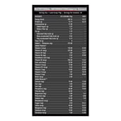 NSupplement - MuscleBlaze Mass Gainer XXL,  6.6 lb  Cookies & Cream 
