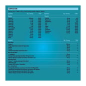 2 - TrueBasics Multivit Men for Stamina & Energy OP,  90 tablet(s)  Unflavoured 