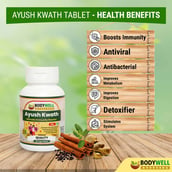 1 - Bodywell Ayush Kwath 500 mg, 60 tablet(s)