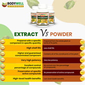 3 - Bodywell Tulsi (Holi Basil) Pure Extract 500 mg, 120 veggie capsule(s)
