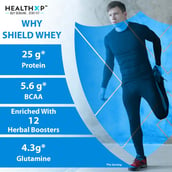 6 - HealthXP Shield Whey, 2.2 lb Mango Madness