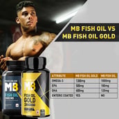8 - MuscleBlaze Omega 3 Fish Oil Gold 3x Triple Strength (EPA & DHA), 60 capsules