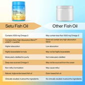 6 - Setu Deep Sea Fish Oil 1000mg (Pack of 3), 60 softgels