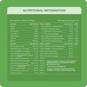 5 - RawRX Multivitamin for Men, 30 tablet(s) Unflavoured