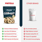 4 - Pintola Dry Roasted Cashews, Black Pepper 100 g
