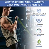 4 - Naturyz Daily Multivitamin Men 18+ & Daily Multivitamin Extreme Energy 60 Tablets Combo, 2 Piece(s)/Pack Unflavoured