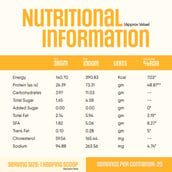 7 - TruNativ Pro Blend Whey Protein, 2 lb Mango