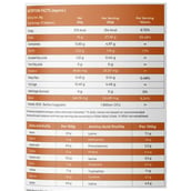 3 - NATURALTEIN Performance Series Whey Protein ISO BOOST, 2.2 lb Unflavoured