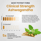 10 - Vlado's Himalayan Organics Ashwagandha 10% Withanolides 600mg,  30 veggie capsule(s) 