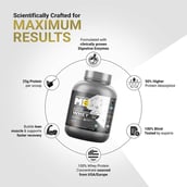 8 - MuscleBlaze Biozyme Performance Whey, 4.4 lb Rich Chocolate