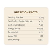 3 - TOKU MOKU Roasted Makhana, Chaat Masala (Pack of 5) 55 g