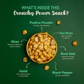 2 - TOKU MOKU Roasted Makhana, Pudina (Pack of 5) 55 g
