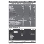 11 - MuscleBlaze Biozyme Performance Whey, 4.4 lb Rocky Road Fudge