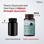 9 - Miduty Immune Shield,  60 capsules 