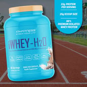 7 - Myfitness iWHEY- H2O,  1.1 lb  Double Rich Chocolate 