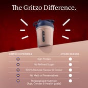 7 - Supermilk Gritzo Athlete for 13+ Years, 400 g Double Chocolate (Iron Man)