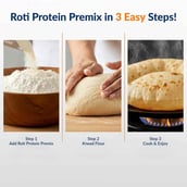 8 - AS-IT-IS Nutrition ATOM Roti Protein, 1.1 lb Unflavoured