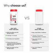 4 - GNC Pro Performance 100% Whey Protein & Steel Shaker Silver 750ml Combo,  2 lb  Chocolate Fudge 