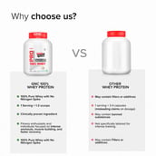 5 - GNC Pro Performance 100% Whey Protein, 4 lb Vanilla Cream with Creatine Monohydrate 0.55 lb Combo