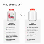 6 - GNC Pro Performance 100% Whey 4 lb & Creatine Monohydrate 0.55 lb Combo, 2 Piece(s)/Pack Cookie & Cream & Unflavoured
