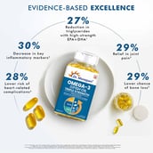 2 - Dr. Morepen Omega-3 Deep Sea Fish Oil Triple Strength,  60 softgels 