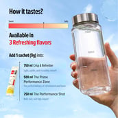 14 - GNC Hydra Rush,  15 sachets/pack  Citrus Salt 