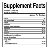 2 - Physic Nutrition Electro Energy, 2.2 lb Pineapple