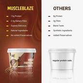 MuscleBlaze High Protein Oats 50g x 6 Pack Blue Tokai Cafe Mocha