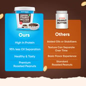 5 - Myfitness by brnd.me Dark Chocolate Peanut Butter, 0.510 kg Smooth