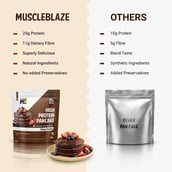 MuscleBlaze High Protein Pancake 200g x 3 Pack Choco Vanilla