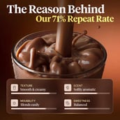5 - Fast & Up Plant Protein,  2.2 lb  Rich Chocolate 