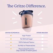 4 - Supermilk Gritzo 13+ yrs Girl Weight+,  400 g  Double Chocolate